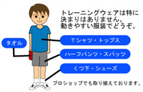 服装